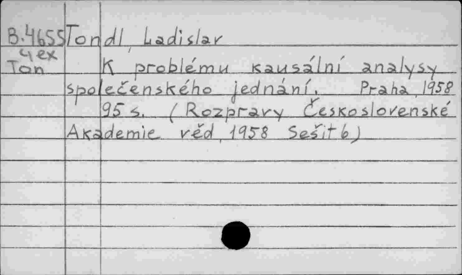 ﻿	Гоп	Л/ Ladii/a.r
Тол		К problem L4 Kausa/m ànaJySy
		ücenskelio J го/па.и Л	РгаЬл /9J<P
	г	9£ 4.	dxsKô slo/e-nske'
	A KS	zZJ -ИЗ"# Se.6ii~ о )
		
		
		
		
		
		